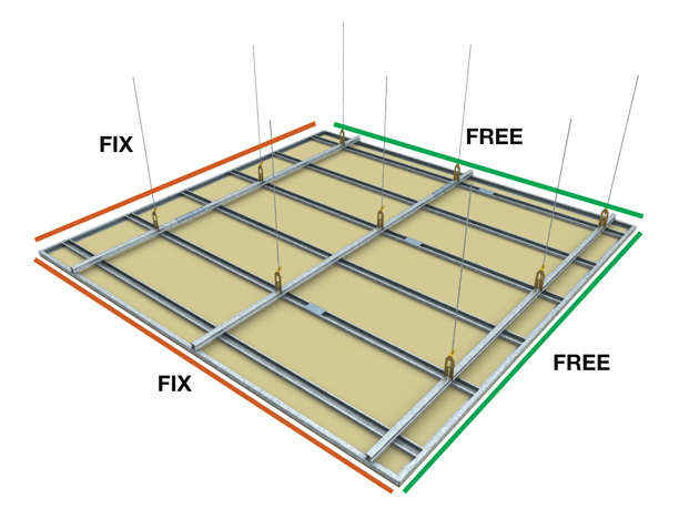 KEY-LOCK CEILING: FREE/FIXED PERIMETER